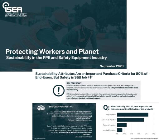 Screenshots from a document from the International Safety Equipment Association (ISEA) titled 'Protecting Workers and Planet: Sustainability in the PPE and Safety Equipment Industry' dated September 2023.																The headline states 'Sustainability Attributes Are An Important Purchase Criteria for 80% of End-Users, But Safety Is Still Job #1.'																A section labeled 'END USER PERSPECTIVE' features a quote: 'The product's safety attributes are the most important, however, I will always prioritize a more resilient product from a sustainability standpoint when all else is constant.'																Another section poses a question: 'When selecting PPEs, how important are the sustainability attributes of the product?' It's followed by a bar chart showing responses ranging from 'Very important' to 'Not at all important,' with a significant portion indicating sustainability is at least somewhat important.																The bottom of the screenshot contains source credits and a disclaimer from the ISEA. The document is part of ISEA's Sustainability Report