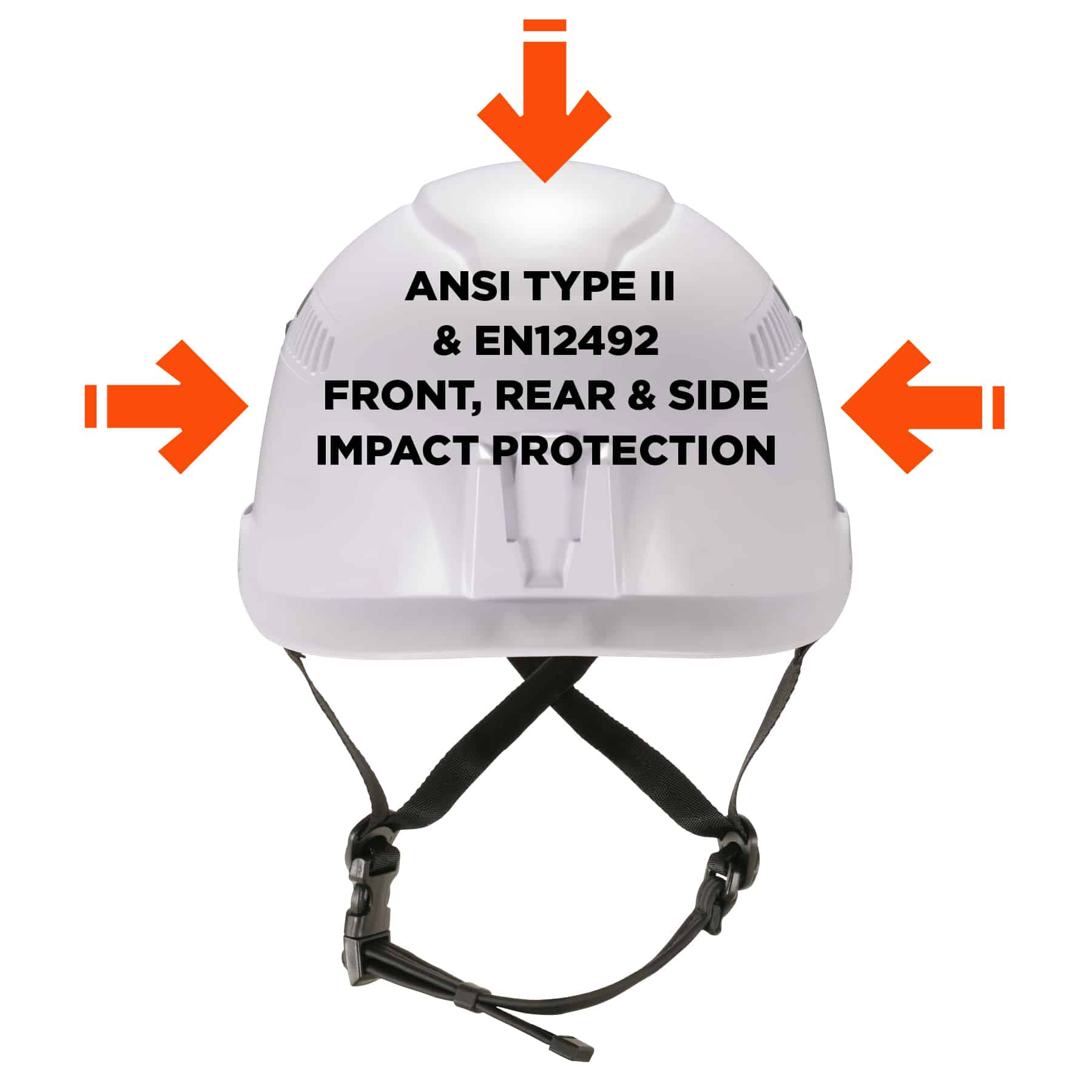 ANSI Type II and EN12492 front, rear and side impact protection
