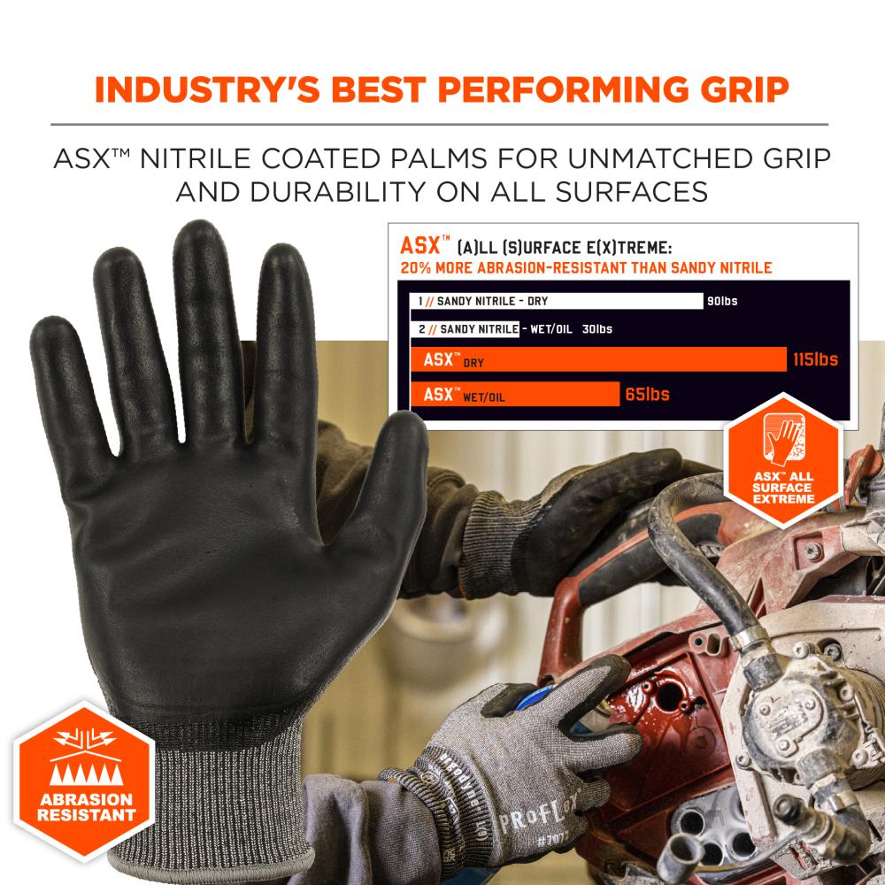 7072: industry's best performing grip