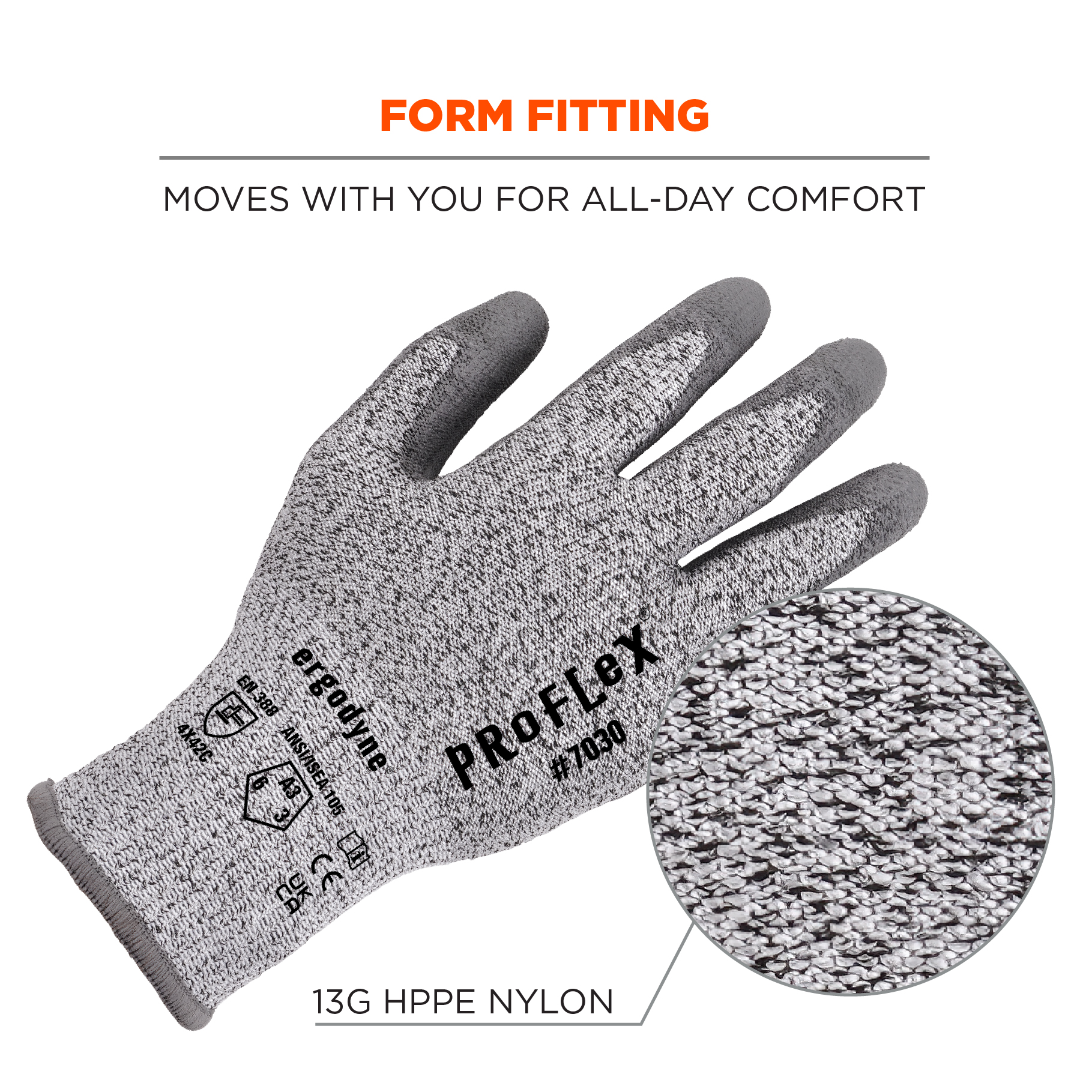 https://www.ergodyne.com/sites/default/files/product-images/10462-7030-ansi-a3-pu-coated-cr-gloves-gray-form-fitting_0.jpg