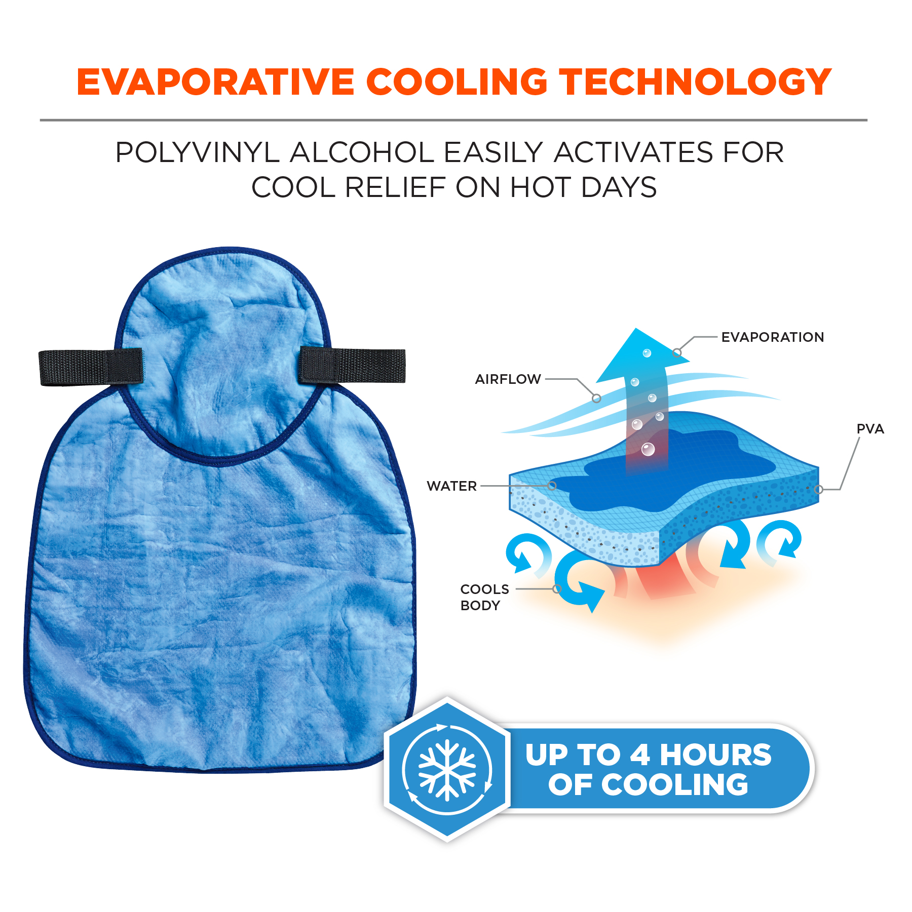 Cooling Pad Hard Hat Insert, Cooling Towel
