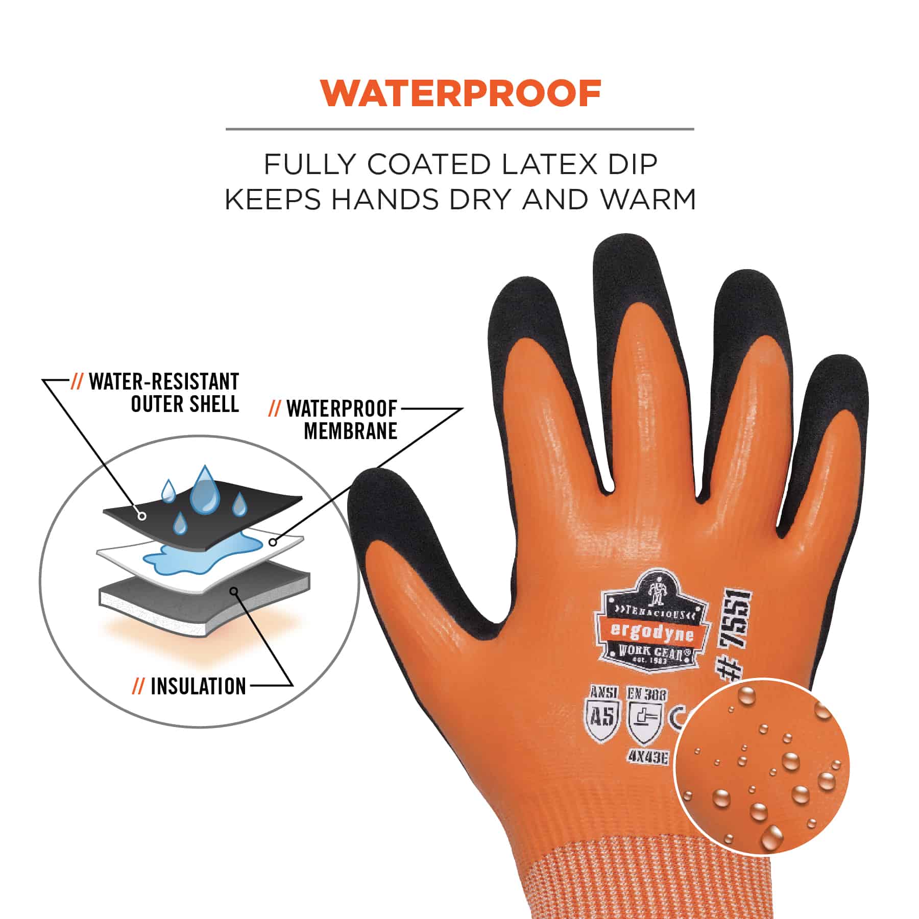 How to waterproof your winter gloves for warm, dry hands
