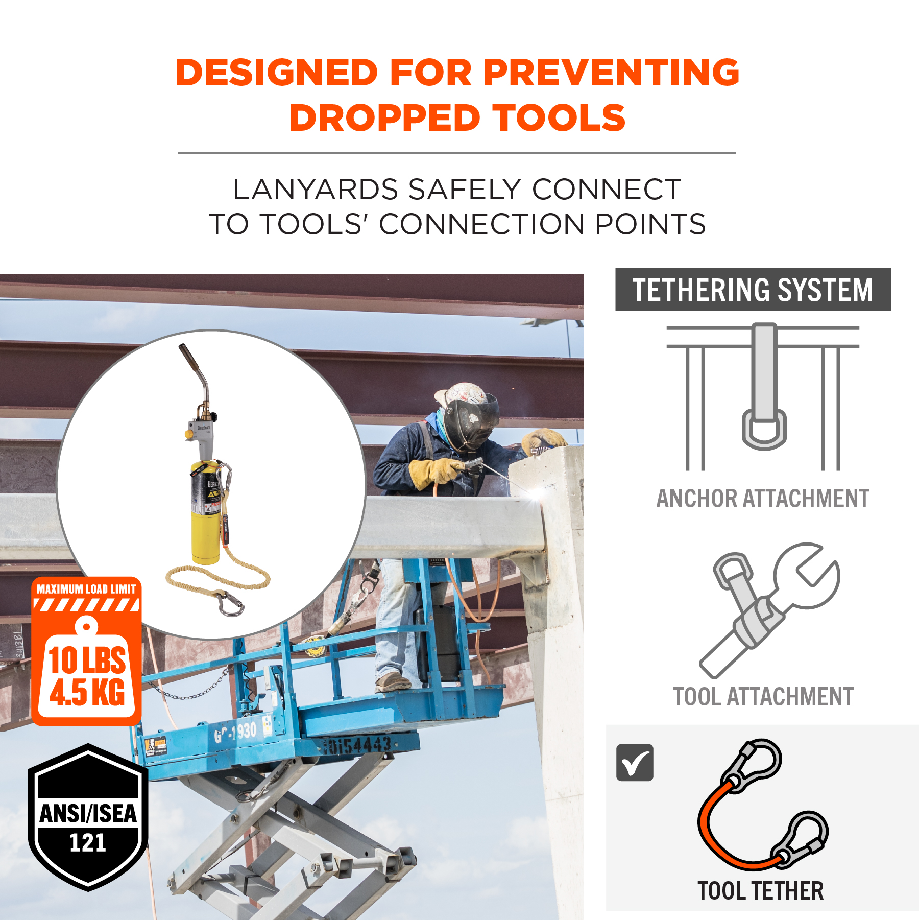 Burn + Cut-Resistant Aramid Tool Lanyard | Ergodyne