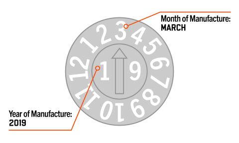 Hard Hat Expiration How Long Are Hard Hats Good For Ergodyne