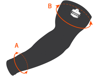 Point A: Measure around wrist. Point B: Measure around top of arm at bicep. 