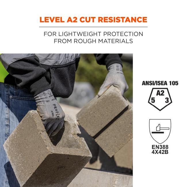 Are You Choosing the Right Cut Resistance?
