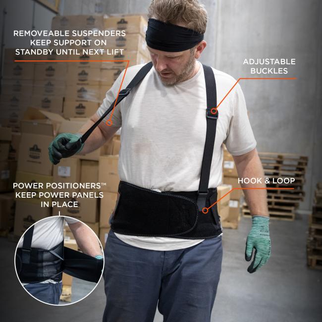 Removeable suspenders keep support on standby until next lift, adjustable buckles, power positioners keep power panels in place, hook and loop