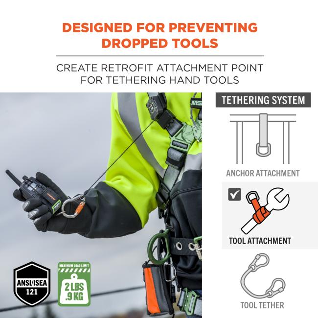 Tested & approved: meets ANSI/ISEA 121-2018 standard for dropped object prevention. Icons say: max. Load limit 2lbs / .9kg. ANSI/ISEA 121 compliant