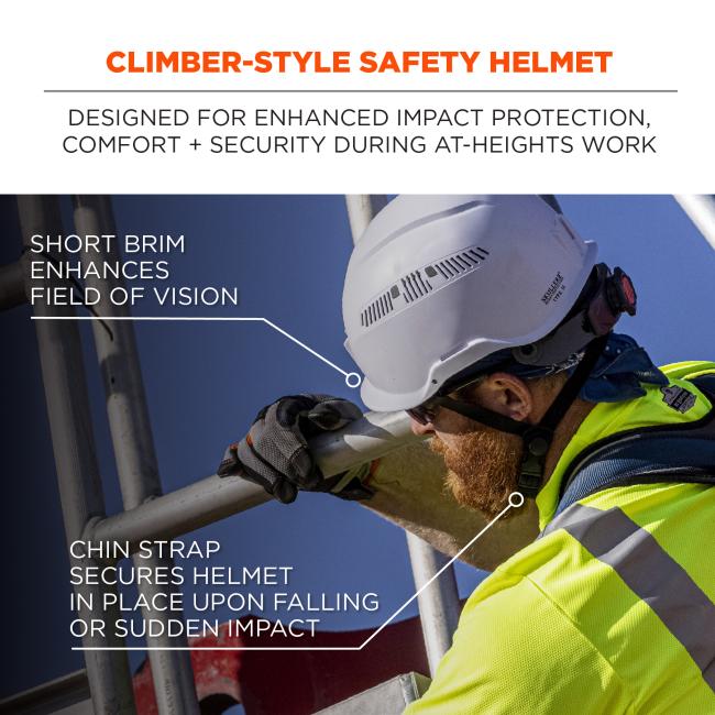 Type 2 Class C Safety Helmet | Ergodyne