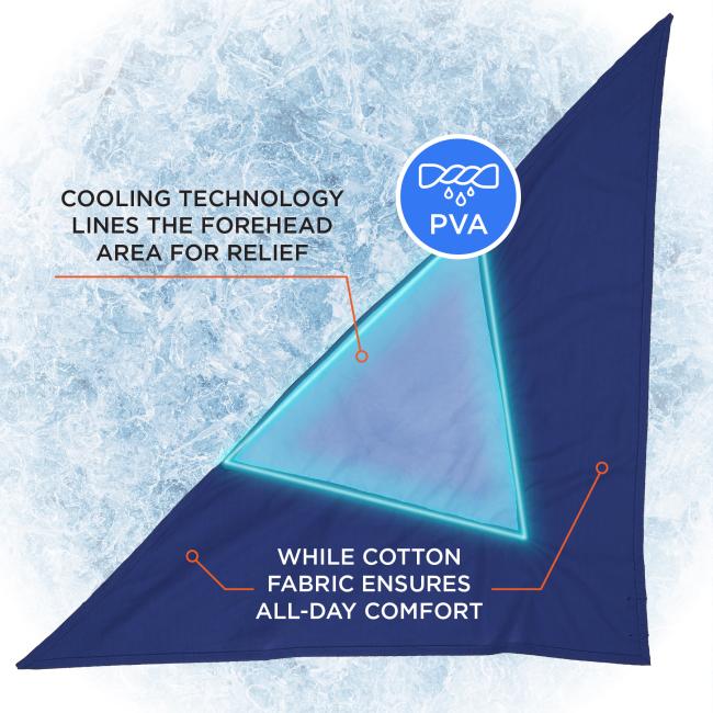 Cooling technology lines the forehead area for relief while cotton fabric ensures all-day comfort