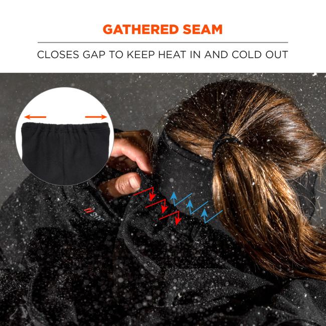 Gathered Seam: Closes the gap to keep heat in and cold out