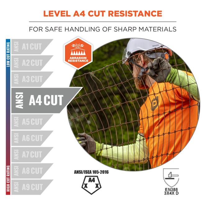 Level A4 cut resistance: For safe handling of sharp materials. ANSI A4 Cut. ANSI/ISEA 105-2016. EN388 3X4XD. Abrasion resistant.