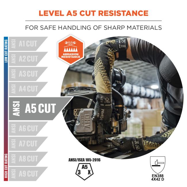 Level A5 cut resistance: For safe handling of sharp materials. ANSI A5 Cut. ANSI/ISEA 105-2016. EN388 4X42 D. Abrasion resistant.