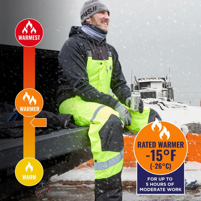 Jacket is rated warmer to -15 degrees fahrenheit or -26 degrees celsius for up to 5 hours of moderate work.