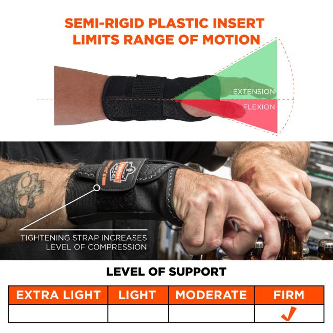 Semi-rigid plastic insert limits range of motion. Tightening strap increases level of compression. Firm level of support