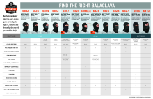 n ferno balaclava selection tool flyer pdf