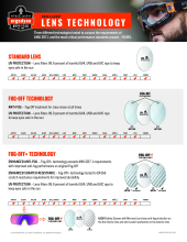 skullerz eyewear technology explained flyer pdf