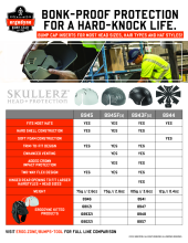 skullerz bump cap insert selection tool flyer pdf