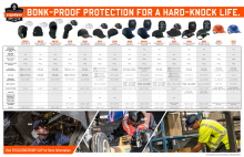 ergodyne bump cap selection tool flyer pdf