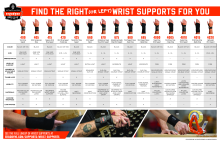 ergodyne proflex wrist support selection tool pdf