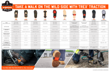 ergodyne trex traction device selection tool flyer pdf