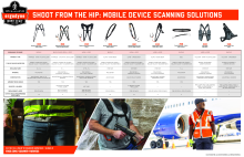 ergodyne squids scanner harness selection tool flyer pdf