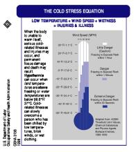 osha cold stress equation brochure_2 pdf