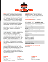 skullerz 8955 8965 ce user instructions dutch pdf