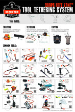 tool tethering poster pdf