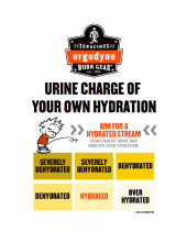 urine charge education sticker pdf