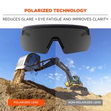 Polarized technology: reduces glare and eye fatigue while improving clarity
