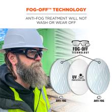 Fog-off technology: anti-fog treatment will not wash or wear off. Fog off technology. UV Protection