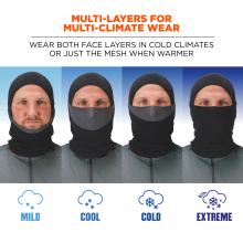 Multi-Layers for Multi-Climate Wear: Wear both face layers in cold climates or just the mesh when warmer. Suitable for mild, cool, cold, and extreme weather conditions.