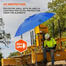 UV protection: polyester shell with pu and uv coatings for extra protection from the elements. 50+ UPF