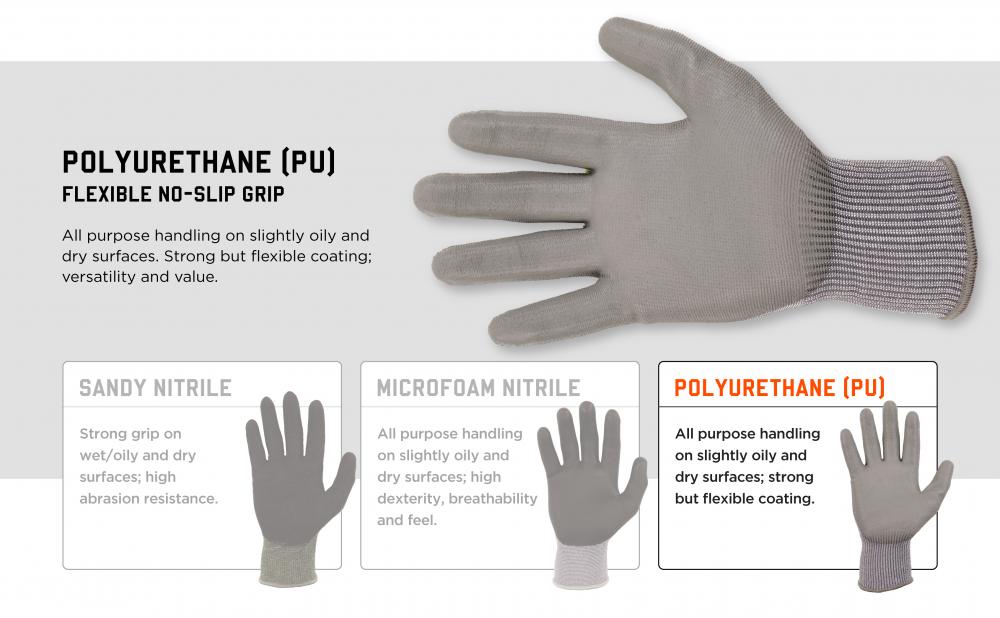 POYURETHANE (PU): Flexible no-slip grip. All purpose handling on slightly oily and dry surfaces. Strong but flexible coating; versatility and value. 