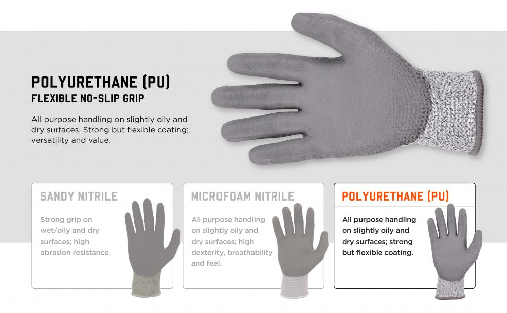 POLYURETHANE (PU): Flexible no-slip grip. All purpose handling on slightly oily and dry surfaces. Strong but flexible coating; versatility and value. 