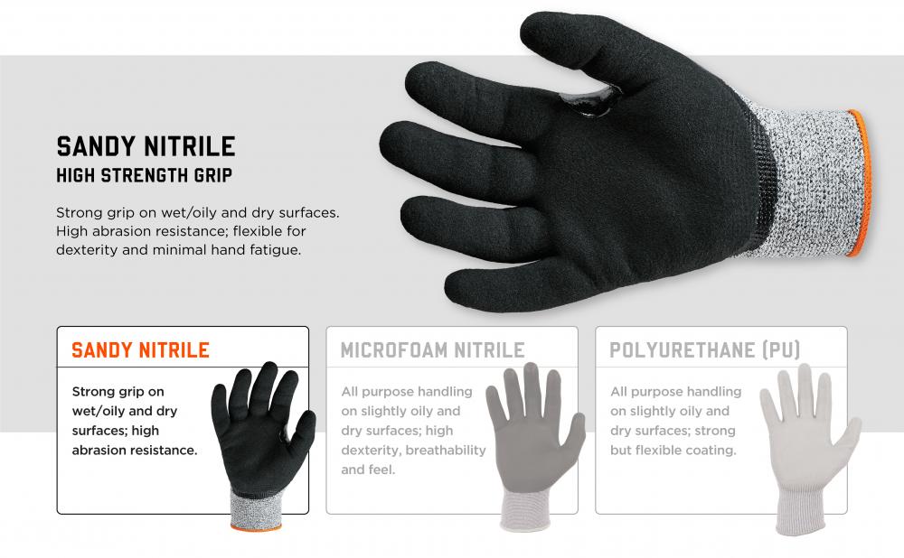 ProFlex 7031 Nitrile Coated Cut-Resistant Gloves - ANSI A3, 13g