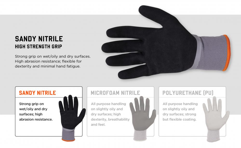 Coated Waterproof Winter Work Gloves