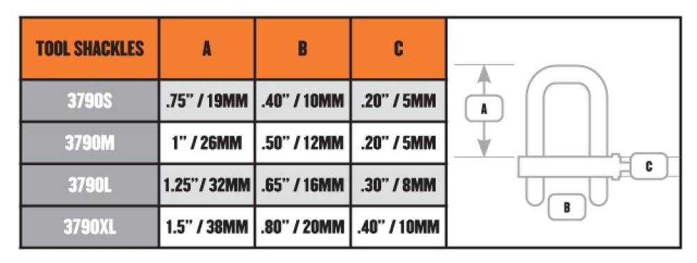 3790 Tool Shackles Comparison Chart