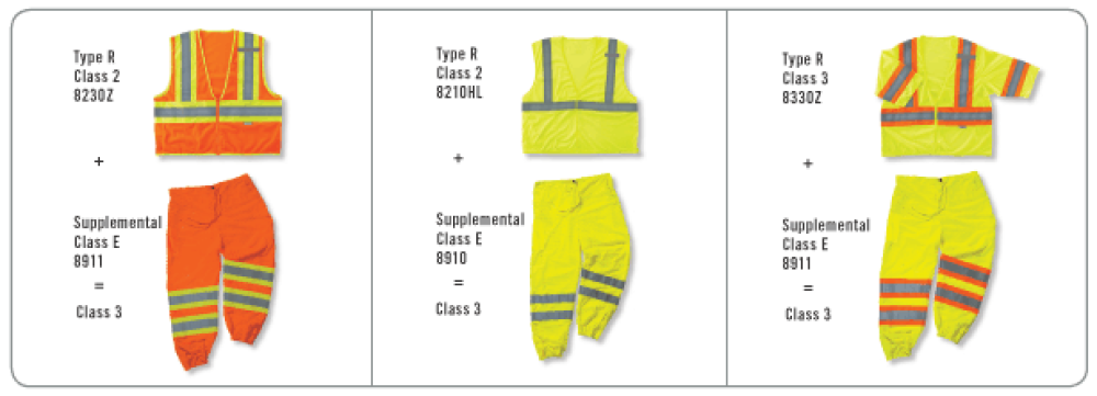 What Is The High Visibility Standard For Rail Clothing? - Clad Safety