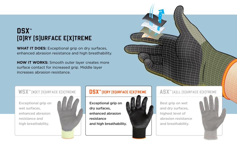 Ergodyne ProFlex Tena-Grip 720 Work Gloves 17116, Size 2XL, EVA