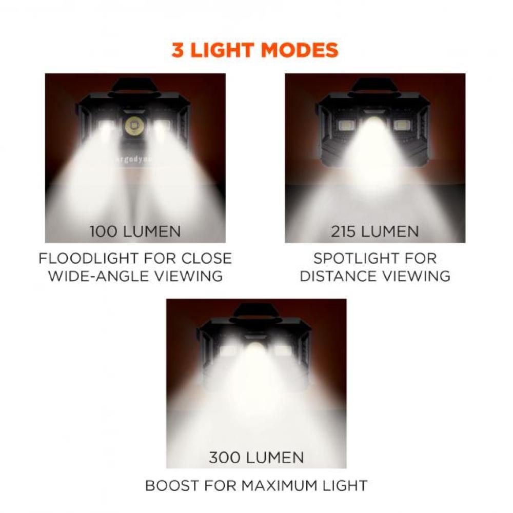 3 light modes: 100 lumen floodlight for close wide-angle viewing. 215 lumen: for distance viewing. 300 lumen: boost for maximum light