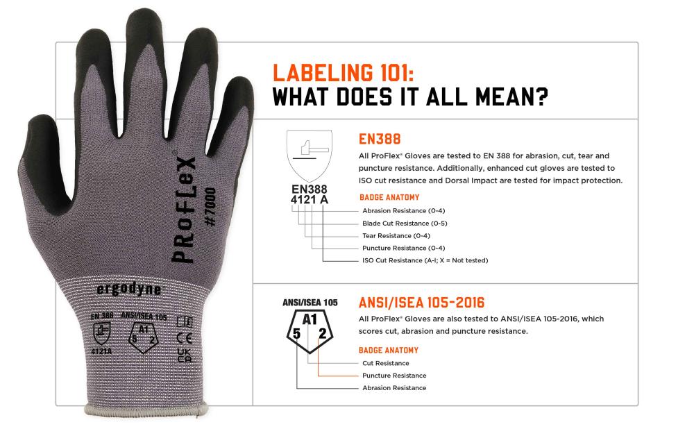 A1 General Purpose Work Gloves