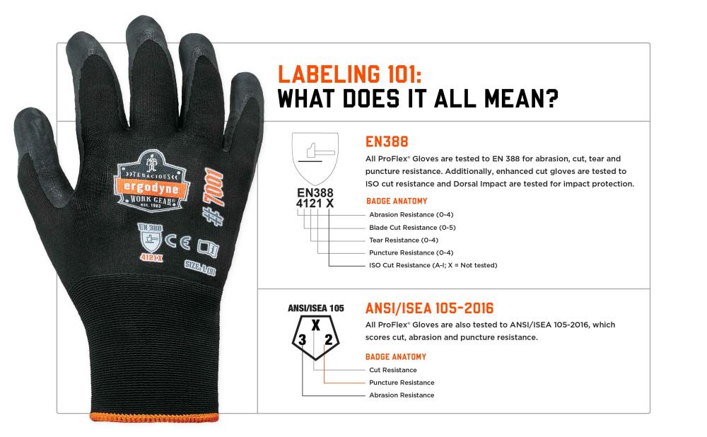 Ergodyne® ProFlex® 821 Box Handler Mechnics Gloves: Silicone