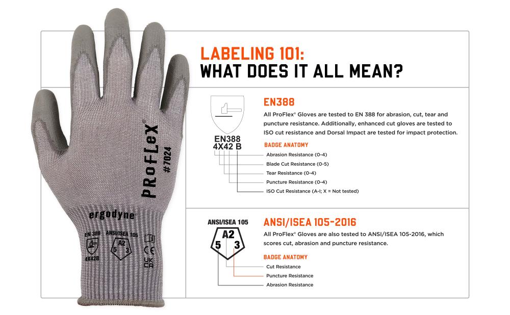 ESD Cut Resistant Gloves: Palm Coated, XS-2XL, TEC-GL2500P