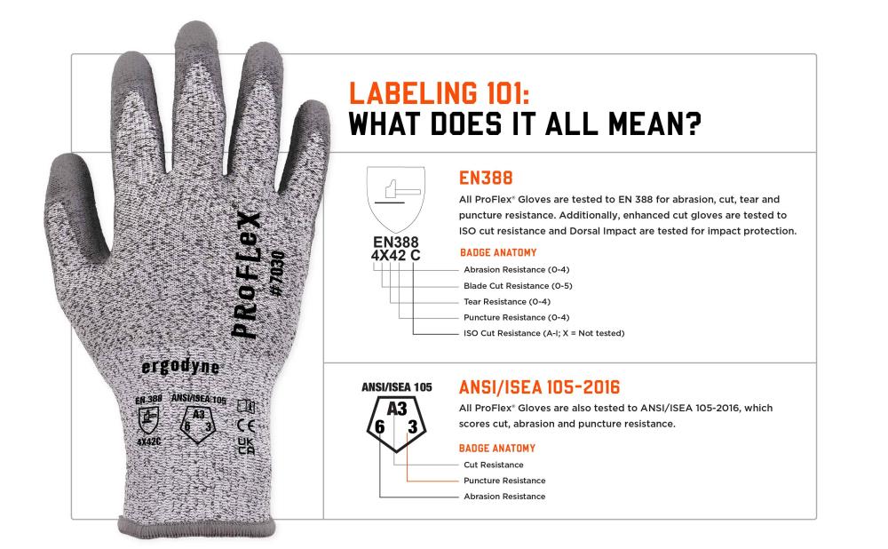 ProFlex® 922CR Nitrile-Coated Cut-Resistant Gloves - ANSI Level A3, DI –  Tower One Inc