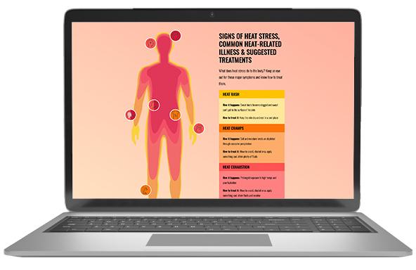 Preview of Heat Stress Webpage